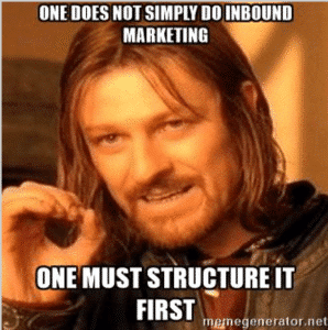 one does not simply do inbound marketing one must structure it first