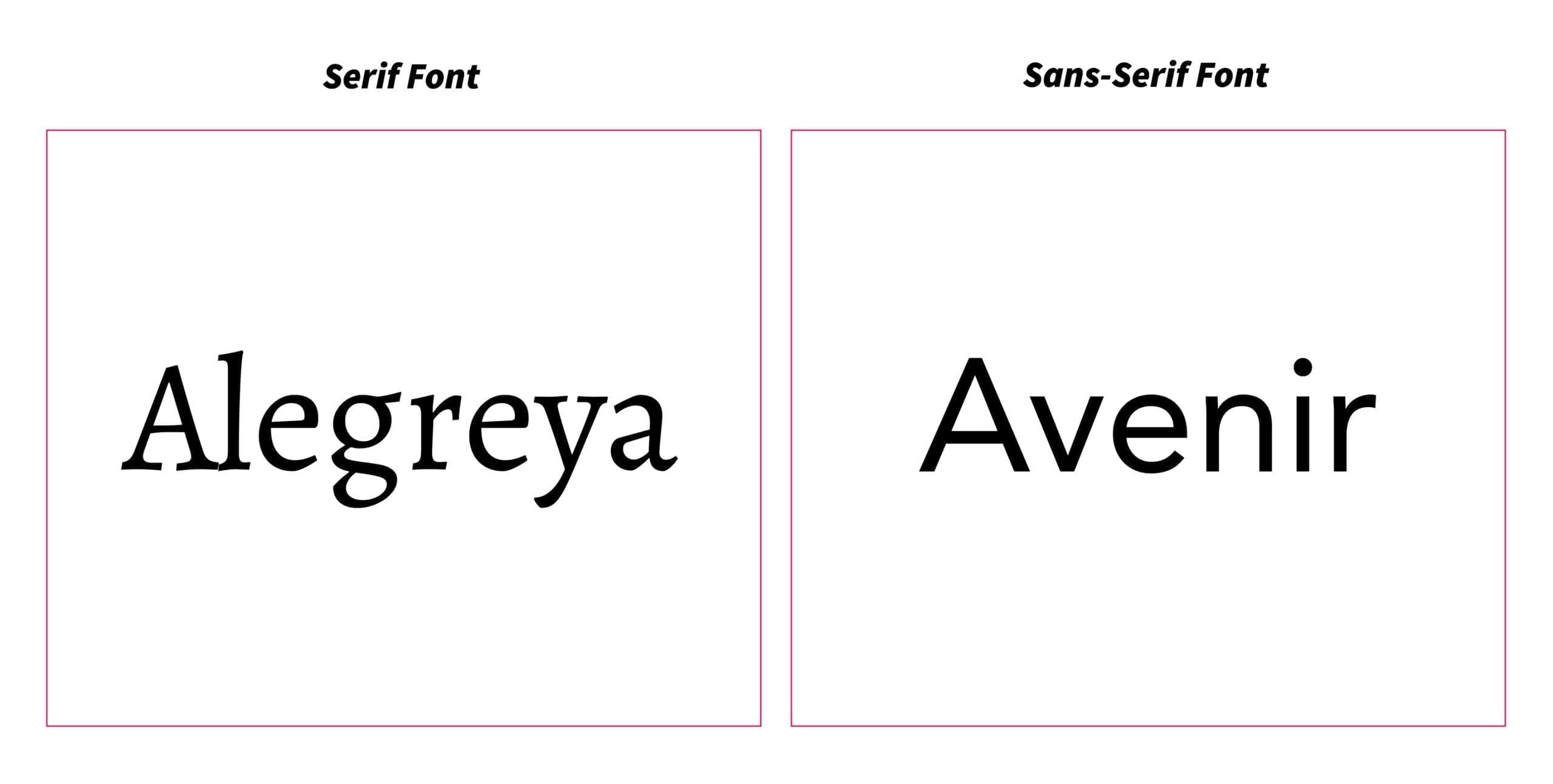 Serif vs. San Serif Fonts Example
