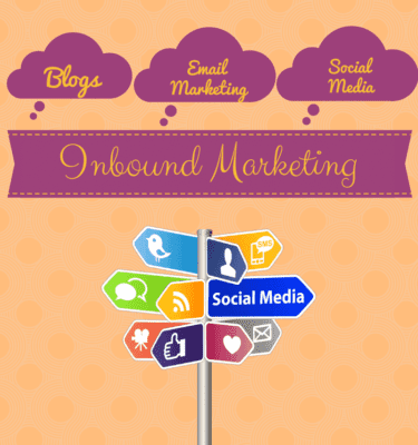 a sign that says blogs, email marketing, and social media