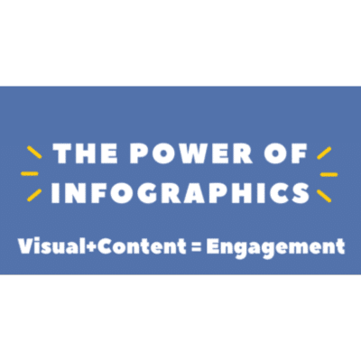 the power of info graphics logo